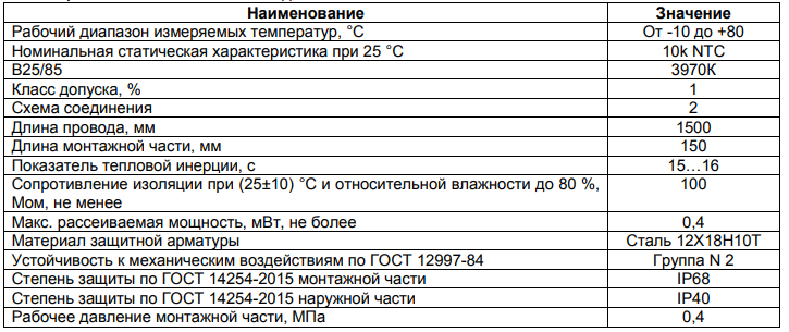 Датчик температуры NTC (игольчатый)