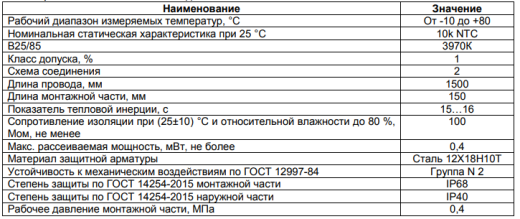 Датчик температуры NTC (игольчатый)
