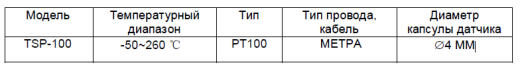 Датчик температуры PT100 TSP-100 - 3 метра