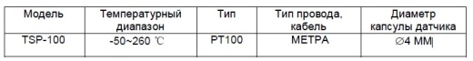 Датчик температуры PT100 TSP-100 - 4 метра